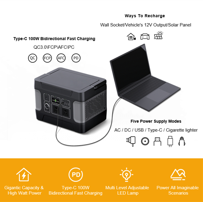 Máy phát điện năng lượng mặt trời nhiệt độ 600W để sạc khẩn cấp