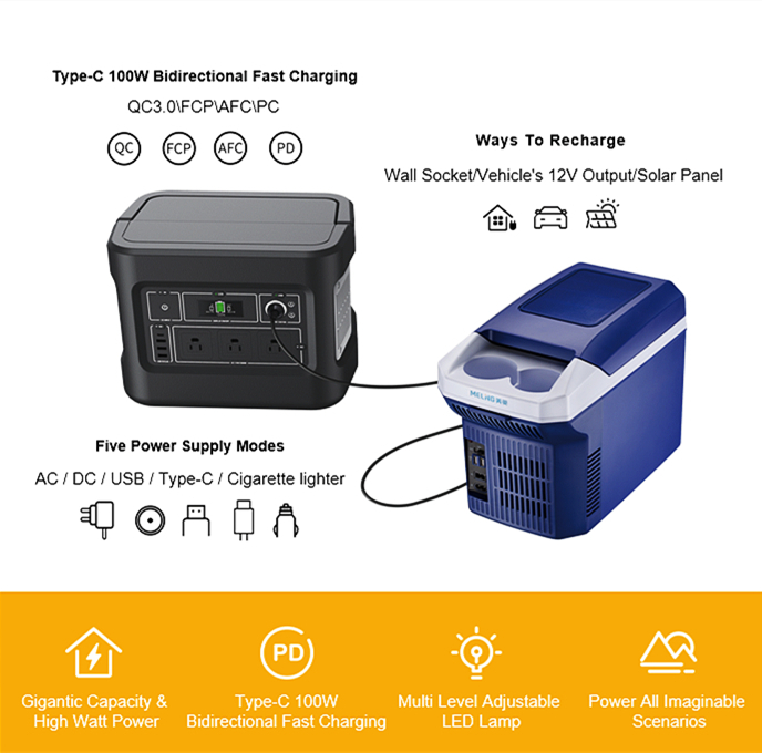 Máy phát điện năng lượng mặt trời có thể sạc lại 1000W để sạc di động