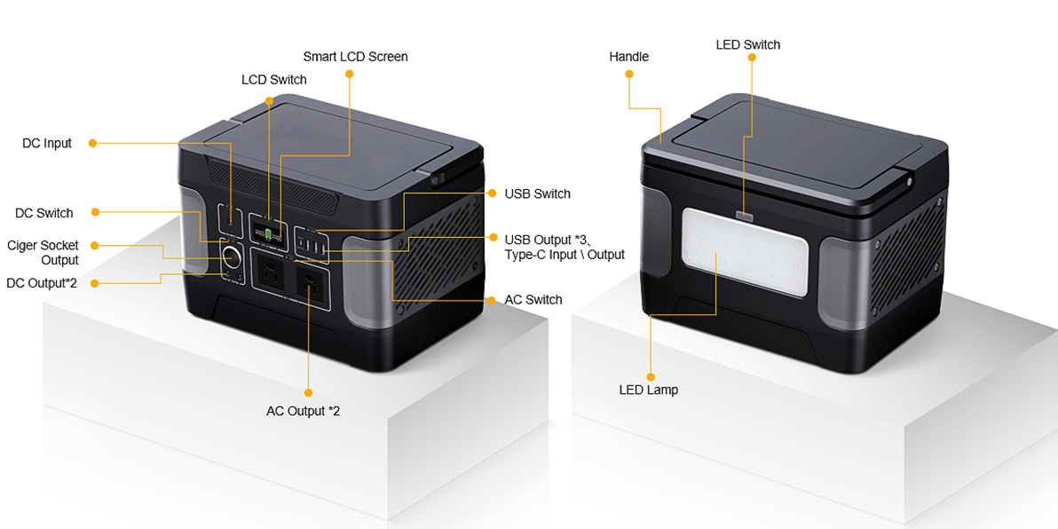 Máy phát điện năng lượng mặt trời cách nhiệt 600W cho nguồn điện dự phòng tại nhà