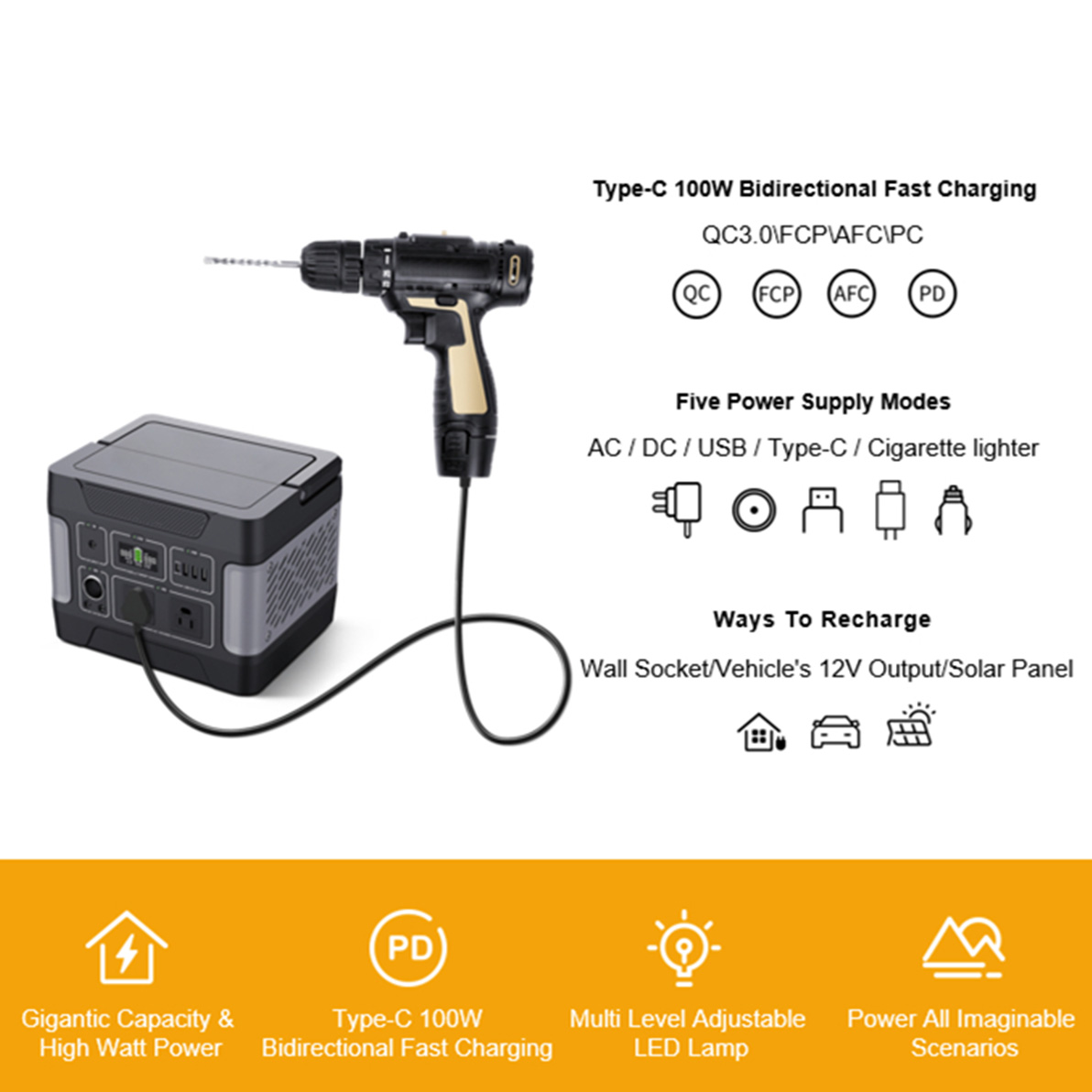 Lưu trữ năng lượng 400W Máy phát điện năng lượng mặt trời khẩn cấp để sạc