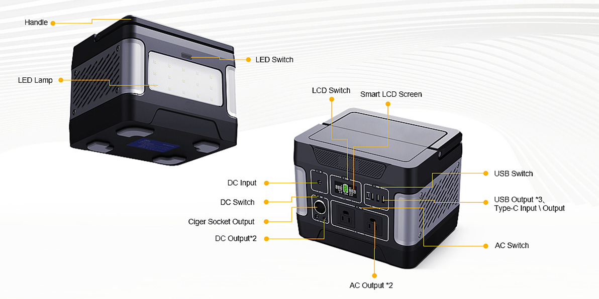 Lưu trữ năng lượng 400W Máy phát điện năng lượng mặt trời khẩn cấp để sạc